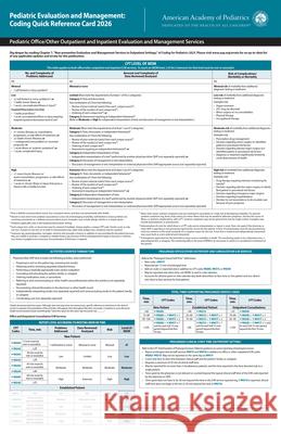 Pediatric Evaluation and Management: Coding Quick Reference Card 2026 Aap Committee on Coding and Nomenclature 9781610028417 American Academy of Pediatrics