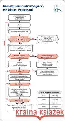 NRP Pocket Card  9781610028660 American Academy of Pediatrics