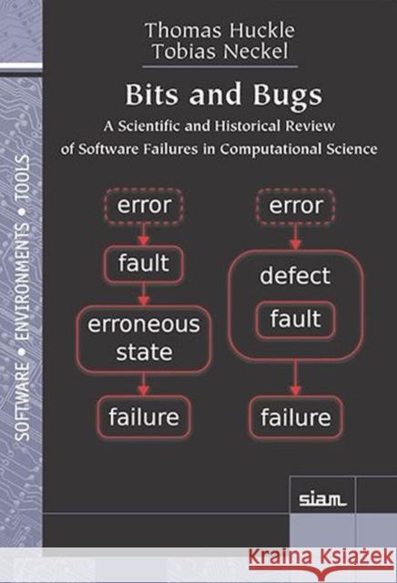 Bits and Bugs: A Scientific and Historical Review of Software Failures in Computational Science Thomas Huckle Tobias Neckel  9781611975550