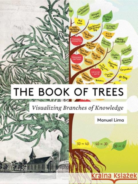 The Book of Trees: Visualizing Branches of Knowledge Manuel Lima 9781616892180 Princeton Architectural Press