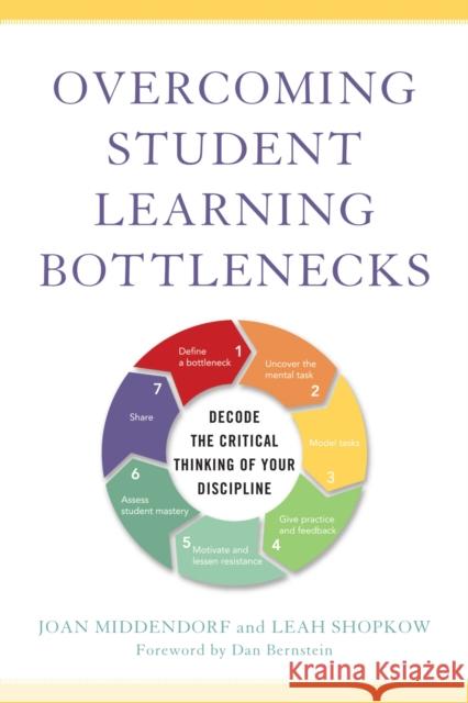 Overcoming Student Learning Bottlenecks: Decode the Critical Thinking of Your Discipline Joan Middendorf Leah Shopkow 9781620366646 Stylus Publishing (VA)