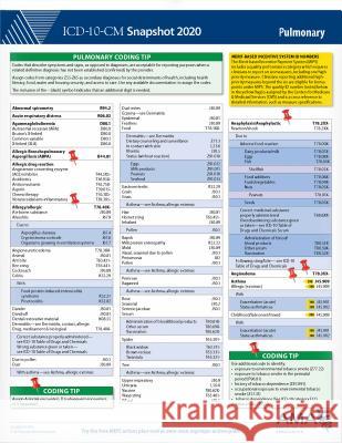 ICD-10-CM 2020 Snapshot Coding Card: Pulmonary Ama 9781622029952 American Medical Association Press