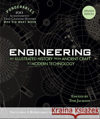 Engineering: An Illustrated History from Ancient Craft to Modern Technology (100 Ponderables) Tom Jackson 9781627951951 Shelter Harbor Press