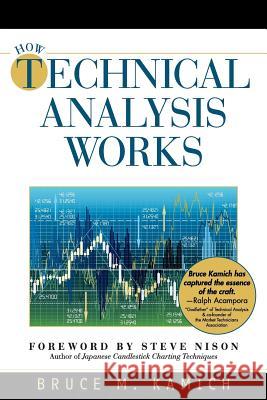 How Technical Analysis Works (New York Institute of Finance) Bruce Kamich 9781635618280 Echo Point Books & Media