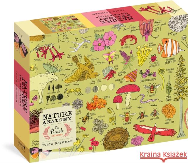 Nature Anatomy: The Puzzle (500 pieces) Julia Rothman 9781635864014 Workman Publishing