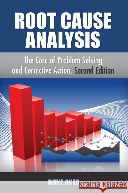 Root Cause Analysis: The Core of Problem Solving Duke Okes 9781636940830 American Society for Quality Press