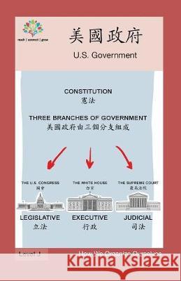 美國政府: US Government Washington Yu Ying Pcs 9781640401327 Level Chinese