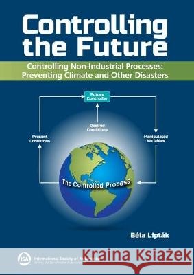 Controlling the Future Bela Liptak 9781643311425
