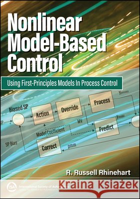 Nonlinear Model-Based Control: Using First-Principles Models in Process Control R. Russell (Oklahoma State University) Rhinehart 9781643312422