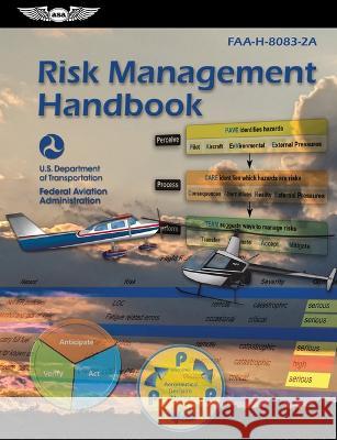 Risk Management Handbook (2023): Faa-H-8083-2a Federal Aviation Administration (FAA) 9781644252710 Aviation Supplies & Academics