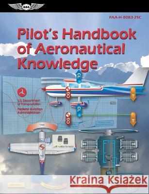 Pilot's Handbook of Aeronautical Knowledge (2024): Faa-H-8083-25c Federal Aviation Administration (FAA)    U S Department of Transportation         Aviation Supplies & Academics (Asa) 9781644253465 Aviation Supplies & Academics