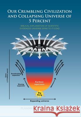 Our Crumbling Civilization and Collapsing Universe of 5 Percent Plammoottil V Cherian 9781644685129 Covenant Books