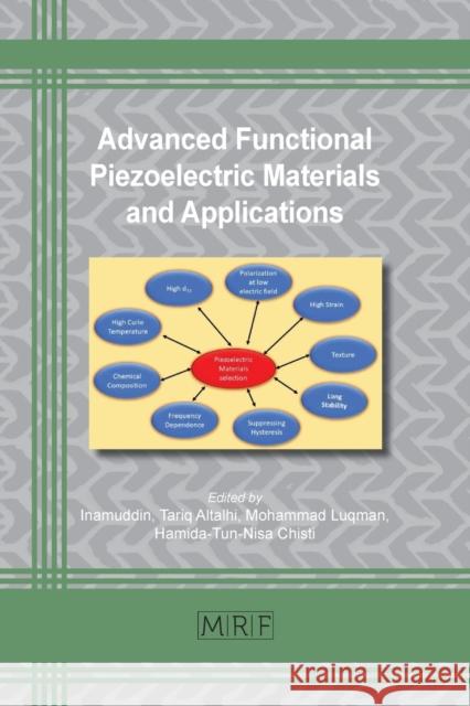 Advanced Functional Piezoelectric Materials and Applications Inamuddin, Tariq Altalhi, Mohammad Luqman 9781644902080