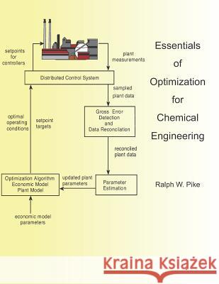 Essentials of Optimization for Chemical Engineering Ralph W. Pike 9781645700968