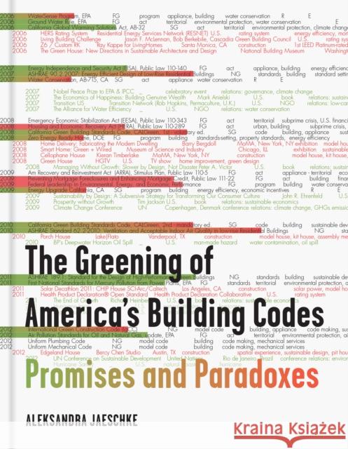 The Greening of America's Building Codes: Promises and Paradoxes Aleksandra Jaeschke 9781648960086