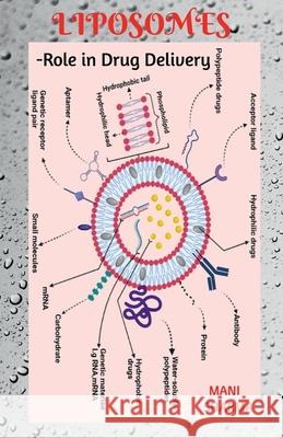 Liposomes: Role in Drug Delivery: -from research to patient's bed side Mani Sharma 9781684940684 Notion Press