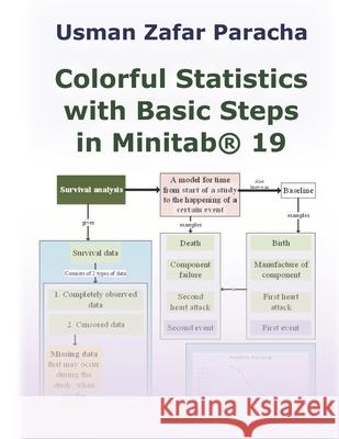 Colorful Statistics with Basic Steps in Minitab(R) 19 Usman Zafa 9781686592348 Independently Published