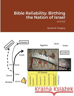Bible Reliability: Birthing the Nation of Israel, 2nd Ed James M. Gregory 9781716388828 Lulu.com