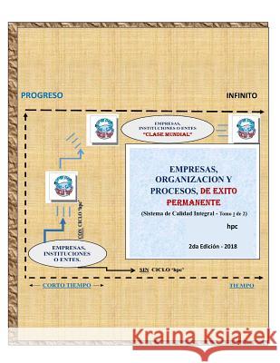 Empresas, Organizacion Y Procesos, de Exito Permanente: Sistema de Calidad Integral Hugo R. Perez 9781724917676