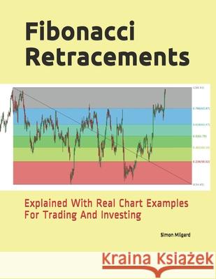 Fibonacci Retracements: Explained With Real Chart Examples For Trading And Investing Simon Milgard 9781726697811 Independently Published
