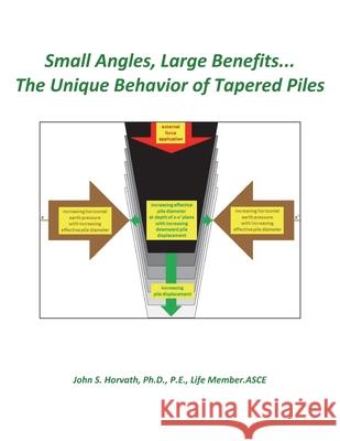 Small Angles, Large Benefits...The Unique Behavior of Tapered Piles John S. Horvath 9781732095328 John S. Horvath Consulting Engineer