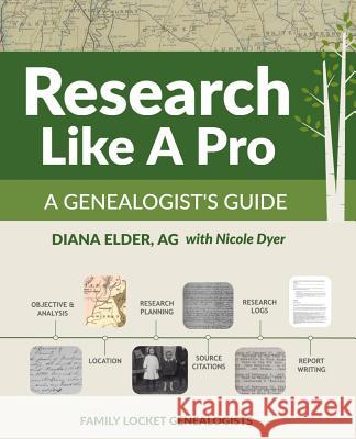 Research Like a Pro: A Genealogist's Guide Diana Elder Nicole Dyer 9781732188105 Family Locket Books