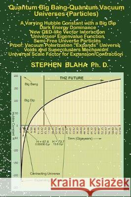 Quantum Big Bang - Quantum Vacuum Universes (Particles) Stephen Blaha 9781732824577 Pingree-Hill Publishing