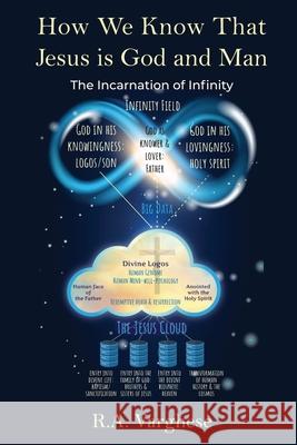 How We Know That Jesus is God and Man: The Incarnation of Infinity Roy Abraham Varghese 9781736444771