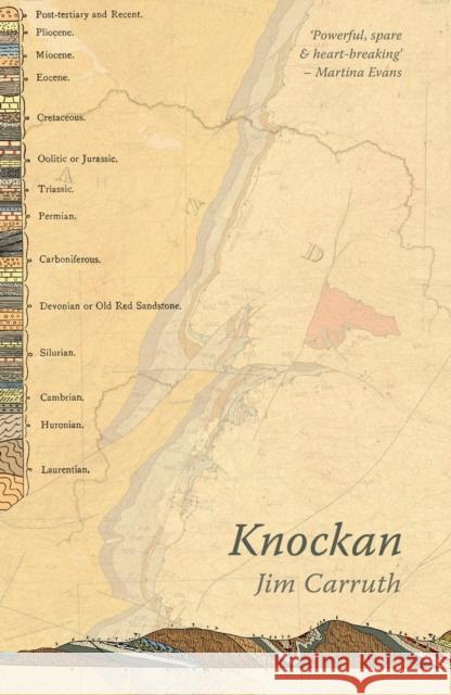 Knockan Jim Carruth 9781738439690