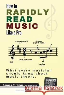 How to Rapidly Read Music Like a Pro: What Every Musician Needs to Know About Music Theory James Strange 9781739716301 Penny Music Co.