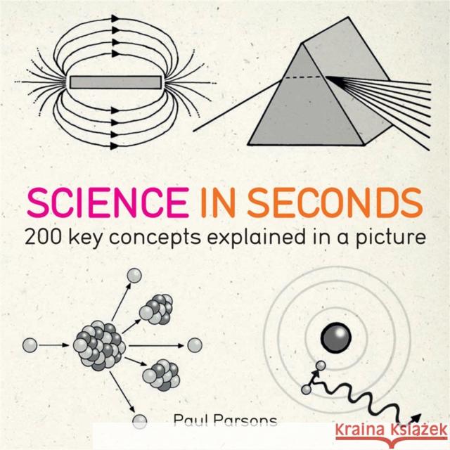 Science in Seconds: 200 Key Concepts Explained in an Instant Hazel Muir 9781780871448 Quercus Publishing