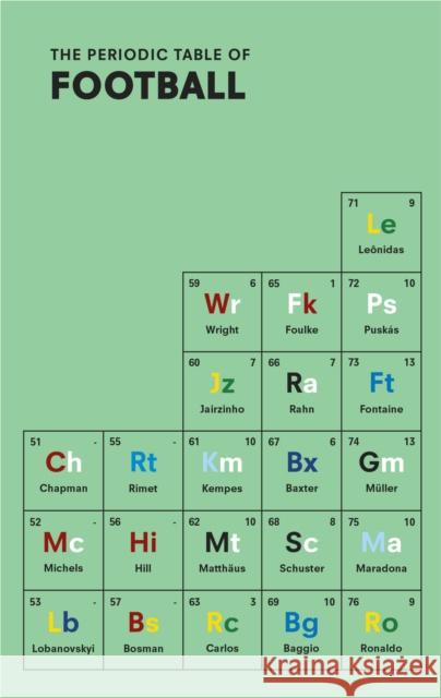 The Periodic Table of Football Nick Holt 9781785031816 Ebury Press