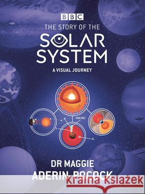 The Story of the Solar System: A Visual Journey Dr Maggie Aderin-Pocock 9781785949203 Ebury Publishing