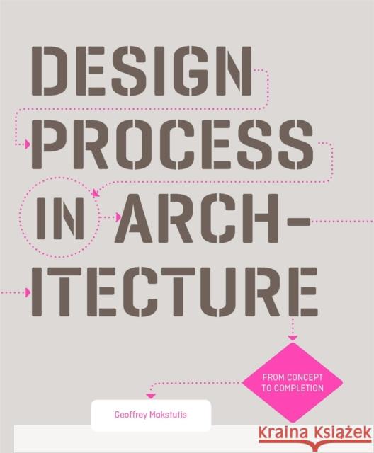 Design Process in Architecture: From Concept to Completion Geoffrey Makstutis 9781786271327 Laurence King Publishing