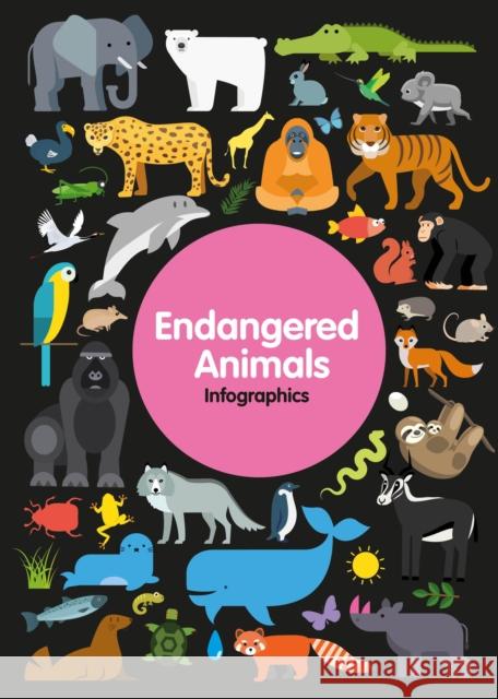 Endangered Animals Brundle, Harriet 9781786372062