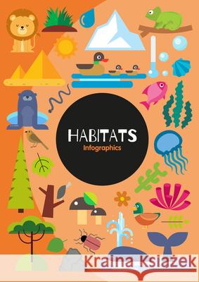 Habitats Infographics Harriet Brundle 9781786376329 Booklife