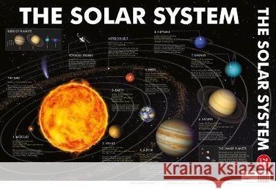 The Solar System  9781786705471 Bonnier Books Ltd