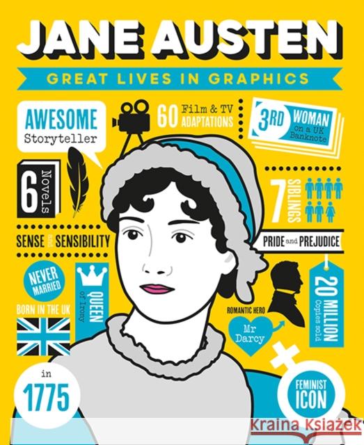 Great Lives in Graphics: Jane Austen Books, Button 9781787081116