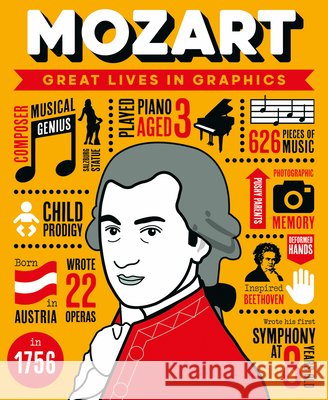 Great Lives in Graphics: Mozart GMC Editors 9781787081154