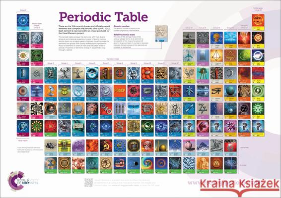 Rsc Periodic Table Wallchart, 2a0 Murray (Visual Elements, UK) Robertson 9781788011921 Royal Society of Chemistry