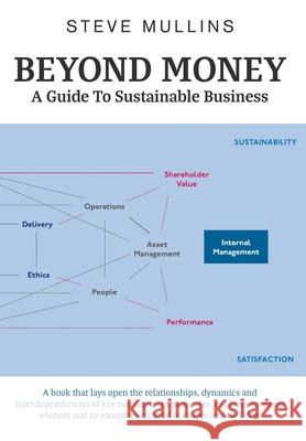 Beyond Money: A Guide To Sustainable Business Steve Mullins 9781789558296