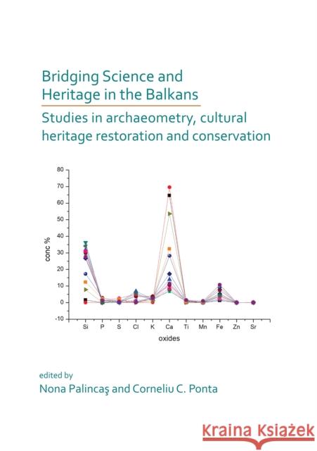 Bridging Science and Heritage in the Balkans: Studies in Archaeometry and Cultural Heritage Restoration and Conservation Nona Palincas Corneliu C. Ponta  9781789691962 Archaeopress Archaeology