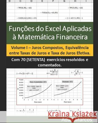 Funções do Excel Aplicadas à Matemática Financeira: Juros Compostos, Equivalência entre Taxas de Juros e Taxa de Juros Efetiva Lima Da Silva, Adail Marcos 9781790237173