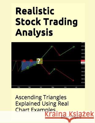 Realistic Stock Trading Analysis: Ascending Triangles Explained Using Real Chart Examples Simon Milgard 9781793366757 Independently Published