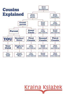 Cousins Explained Elderberry's Designs 9781793433091 Independently Published