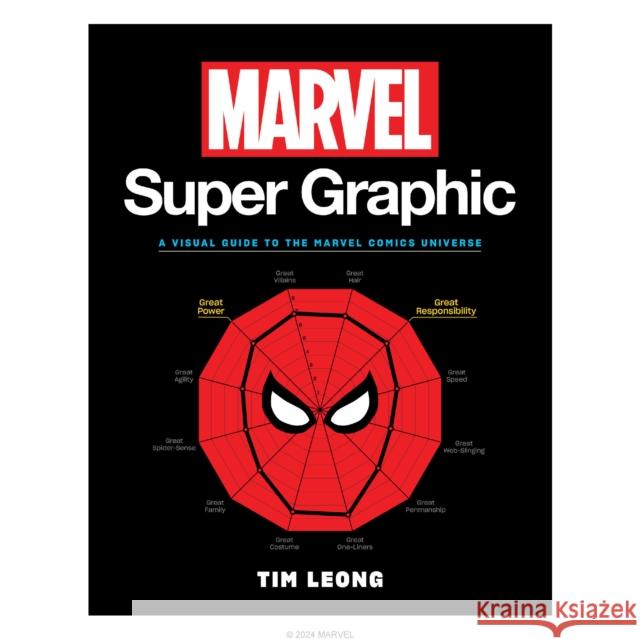 Marvel Super Graphic: A Visual Guide to the Marvel Comics Universe Tim Leong 9781797227498 Chronicle Books