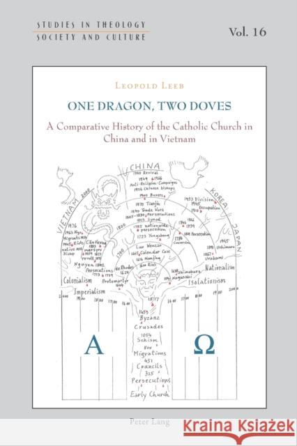 One Dragon, Two Doves: A Comparative History of the Catholic Church in China and in Vietnam Gruber, Judith 9781800797963