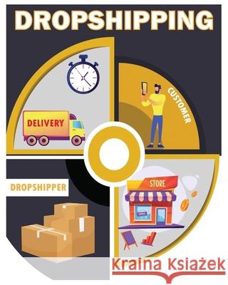 DROPSHIPPING E-Commerce Business Model 2022: Beginners' Guide to Starting and Making Money Online in the E-Commerce Industry (2022 Crash Course) Basil Males 9781804340677