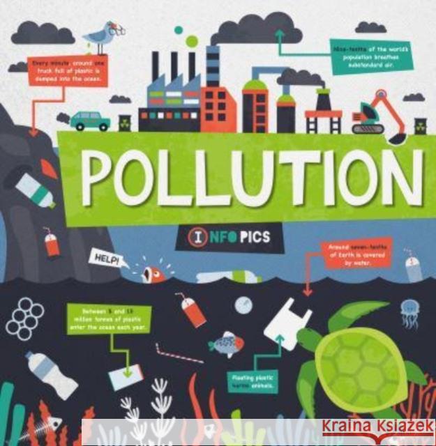 Pollution Harriet Brundle 9781805056737