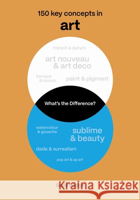 What's the Difference? Art Susie Hodge 9781836008873